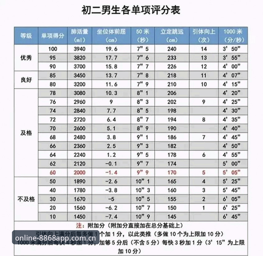 快速上手 8868体育官网快速上手深度评测:从安装到数据追踪的完整体验报告