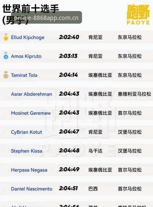 安卓下载 8868体育官网安卓下载完整指南:v2.1.0版安装与使用全攻略